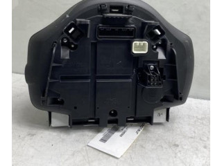 Панель приборов    Peugeot 108       