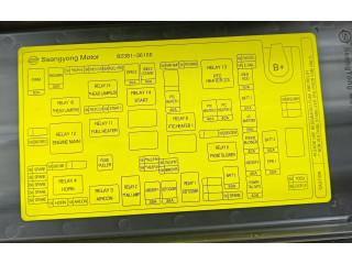 Блок предохранителей  8238036210   SsangYong Rexton    