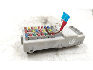 Блок предохранителей    KIA Sorento    