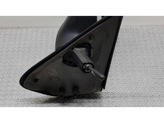 Зеркало (механическое)       Renault Sandero II  2013- года   