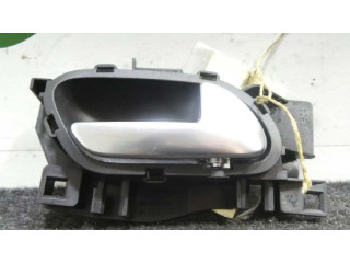 Внутренняя ручка