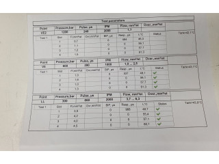 Комплект форсунок 0445110566 Citroen C4 II Picasso