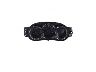 Панель приборов 248106459R Dacia Sandero