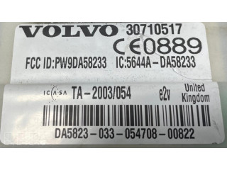 Блок управления сигнализации