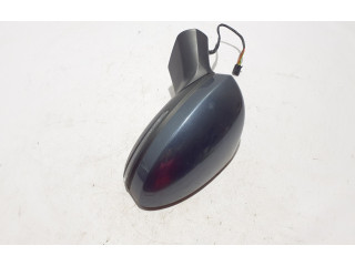 Зеркало электрическое Renault Clio V 2019 - года