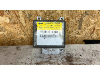 Другие блоки управления / модули