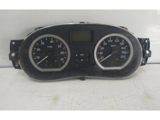 Панель приборов P8200650539   Dacia Logan I       