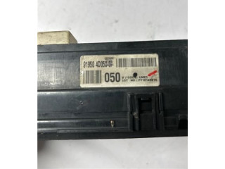 Pojistková skříňka 919554D05001 KIA Carnival 2006