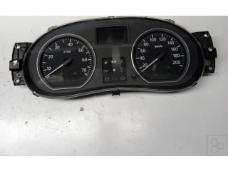 Панель приборов 248101844R Dacia Logan I