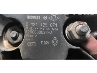 Генератор 231008578R Renault Twingo II