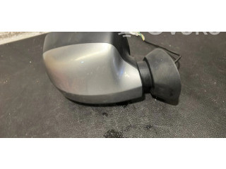 Зеркало электрическое Dacia Duster - года