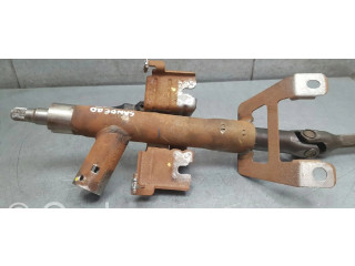 Ось рулевого колеса