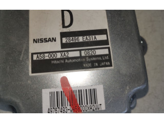 Другие блоки управления / модули