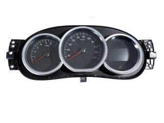 Панель приборов 248102383R Dacia Sandero