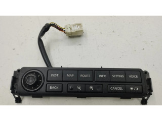 Мультимедийный контроллер