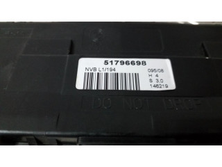 Блок управления центрального замка