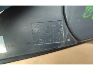 Зеркало (механическое) Hyundai Getz - года