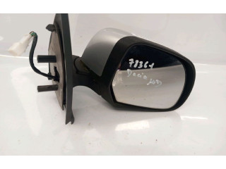 Зеркало (механическое) Dacia Lodgy 2012 - года