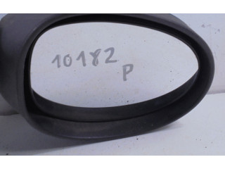 Зеркало (механическое) Renault Twingo I 1999 - 2006 года