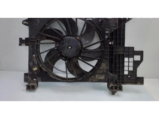 Вентилятор радиатора     214819914r    Dacia Duster 