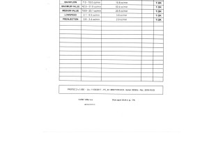 Форсунка 9X2Q9K546DB, C2C40577 Jaguar XF X250 306DT