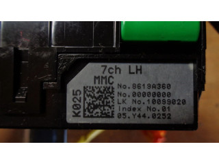 Полоса надувных подушек (кольцо srs)