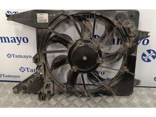 Вентилятор радиатора     214814342RA    Dacia Sandero 