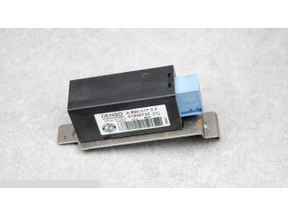 Другие блоки управления / модули