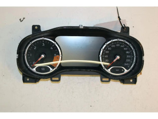 Панель приборов    Jeep Renegade       