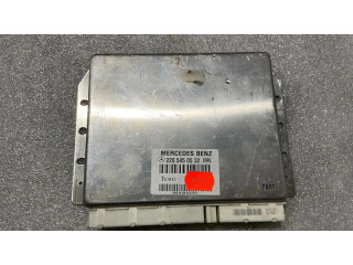 Блок управления подвески