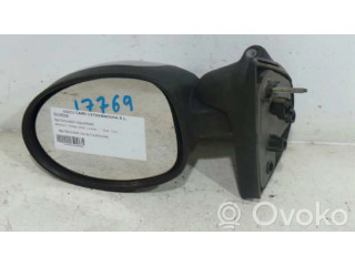 Зеркало электрическое Сзади Renault Twingo I 1994-1998 года