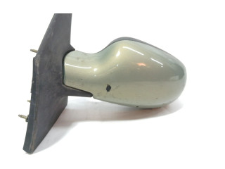 Зеркало электрическое        Renault Scenic RX   -  года   