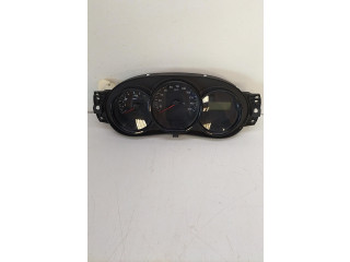 Панель приборов 248091950R Dacia Dokker
