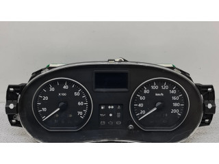 Панель приборов 216774992   Dacia Sandero       