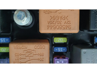 Pojistková skříňka Chevrolet Captiva 2008