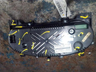 Панель приборов Jeep Renegade