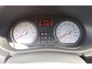 Панель приборов 248104193R Dacia Sandero