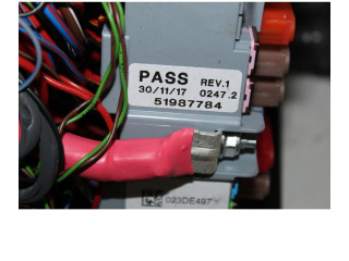 Блок предохранителей    Jeep Renegade    