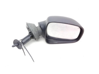 Зеркало электрическое правое Dacia Sandero