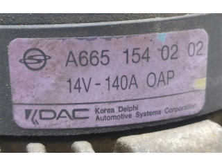 Генератор A6651540202 SsangYong Kyron