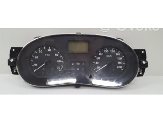 Панель приборов P8200377202, 216775001   Dacia Logan I       