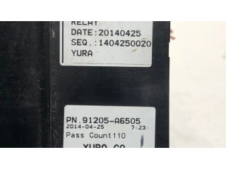 Pojistková skříňka 91205-A6505 Hyundai i30 2014