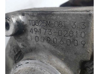 Турбина Smart ForTwo II TD025M08T