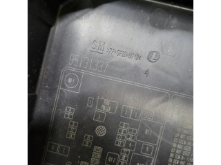 Pojistková skříňka 95131337 Buck Encore I 2018