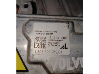 Блок управления Xenon