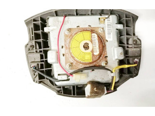 Подушка безопасности водителя SsangYong Kyron