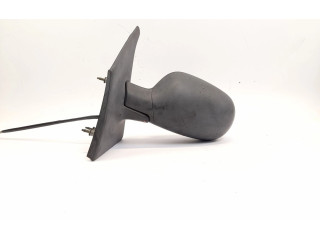 Зеркало электрическое        Renault Scenic RX   -  года   