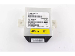 Блок управления 416516169R Dacia Duster