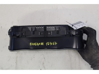 Панель приборов    Jeep Renegade       