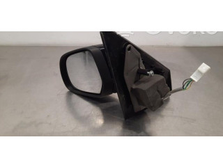 Зеркало (управляемое электричеством) Dacia Lodgy